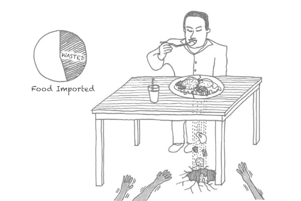 food wastage en