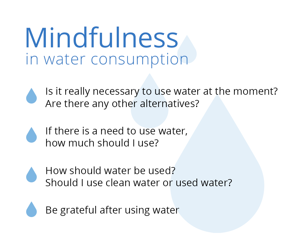 water saving en