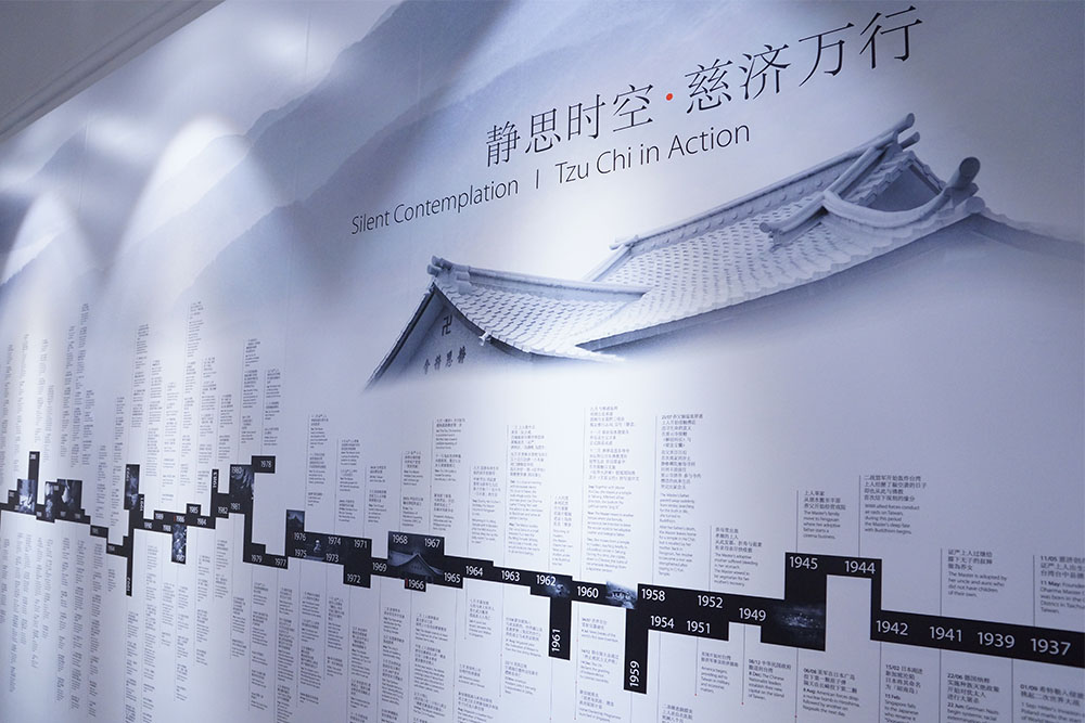 生命中重要的篇章